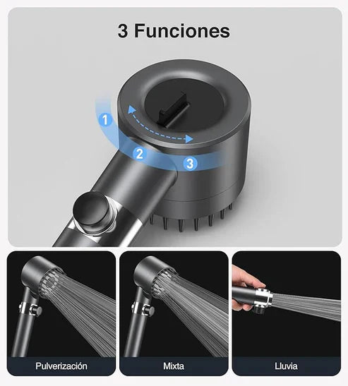 [COMPRA 1 LLÉVATE 2] - PressMax® Adiós Agua Sucia y Baja Presión - Alcachofa con Triple Filtro Profesional